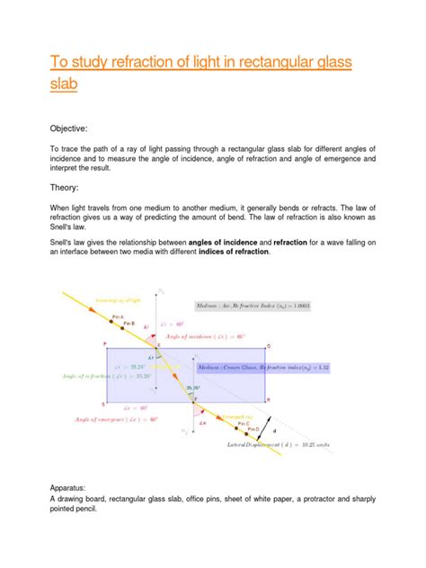 Image result for Rectangular Glass Slab Experiment