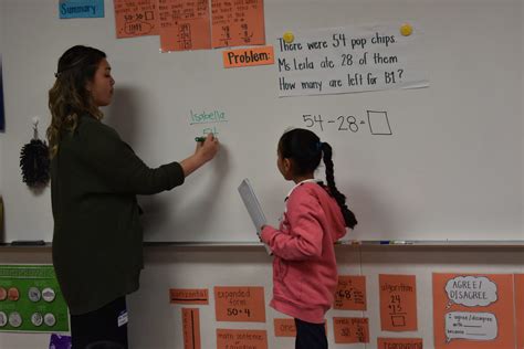 Lesson Study Examples 的图像结果