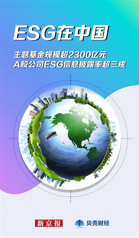 2021年中国ESG行业研究报告 - 知乎