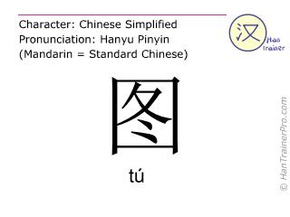 Deutsche Übersetzung von 图 ( tu / tú ) - Grafik auf Chinesisch