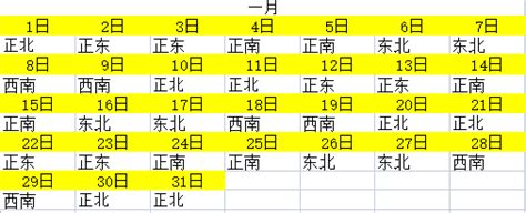 今日财神方位 今日财神方位查询麻将2023_卦无忧