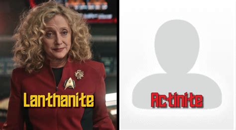 The existence of the Lanthanite species implies the existence of a ...