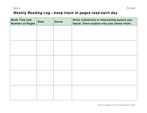 47 Printable Reading Log Templates for Kids, Middle School & Adults