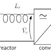 Development Cable Model 的图像结果