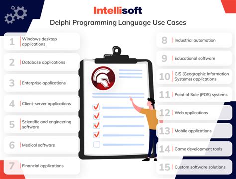 Delphi Programming Tutorial 的图像结果