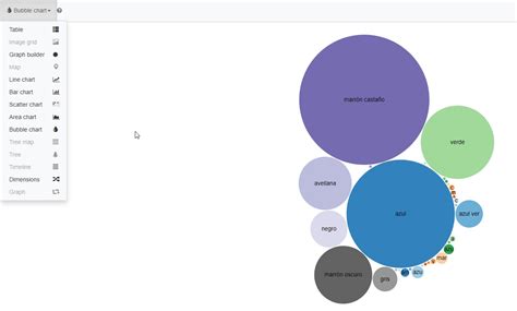 Wikidata SPARQL 的图像结果