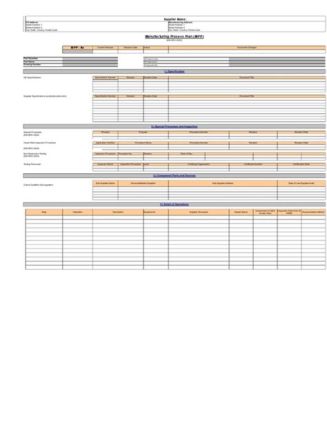 Manufacturing Process Plan 的图像结果
