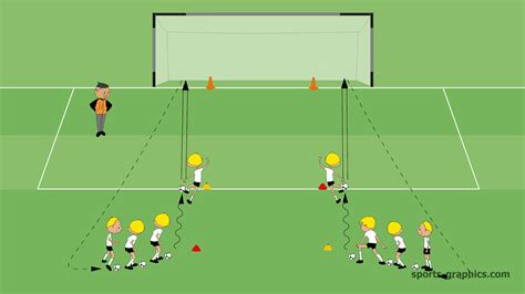 4 Soccer Shooting Drills for Youth Players - Soccer-Coaches