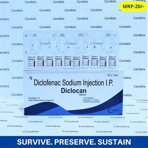 Injectables Archives - Candela Healthcare