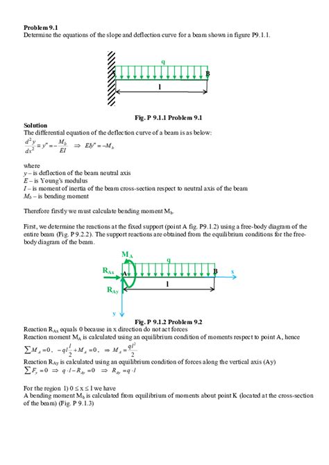 Image result for Beam Deflection Problems