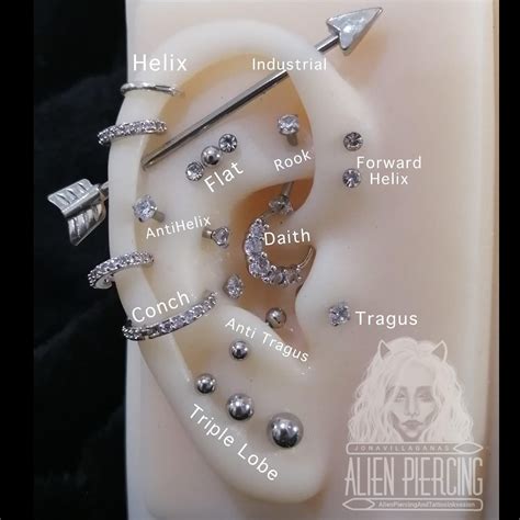Diy Ear Piercing Pillow at Nicholas Mckillop blog