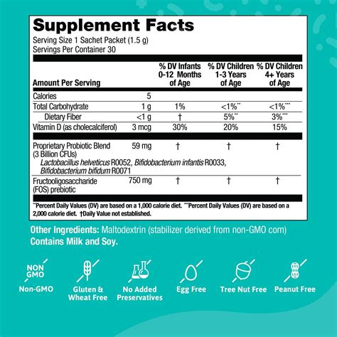 Buy Biostime Baby Probiotic for Kids,Toddler & Infants - Vitamin D Kids ...