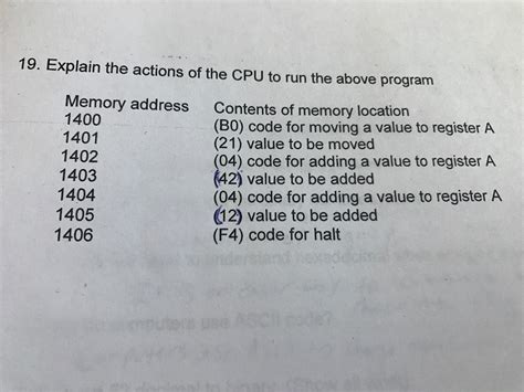 Image result for CPU Run the Programs