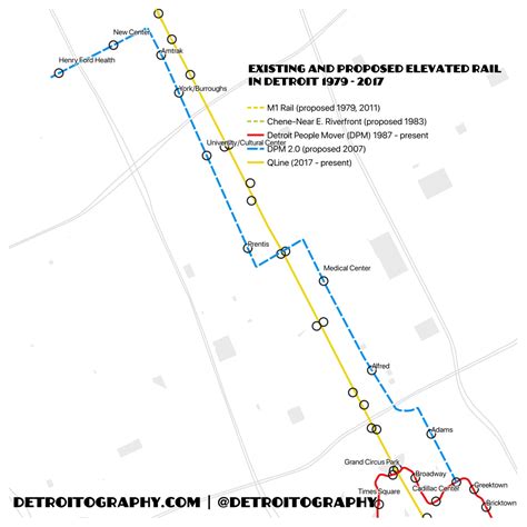 Map: Existing and Proposed Detroit People Mover Expansions | DETROITography
