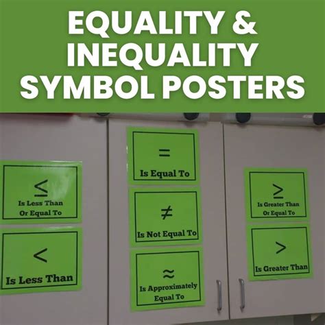 Inequalities Signs