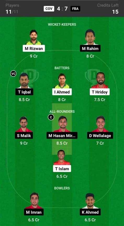 COV vs FBA Dream11 Prediction: In-Depth Analysis, Venue Stats, and ...