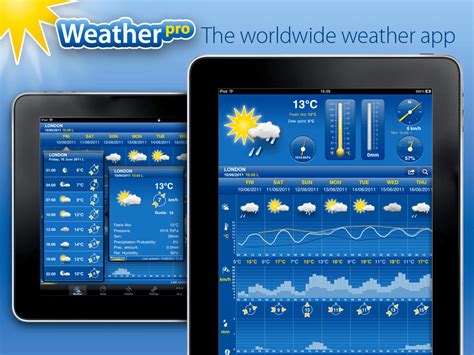 Weather Radar Pro—Weather Live Maps, Storm Tracker for Android - APK ...