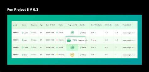 Entry #129 by Hiru123roy for Fun Project 8 : Tables design and ...