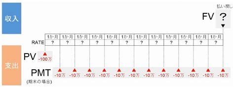 Image result for Case Study Bstc File