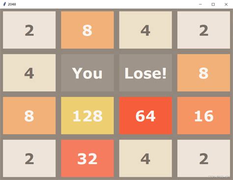 Image result for 2048 Game Using Python