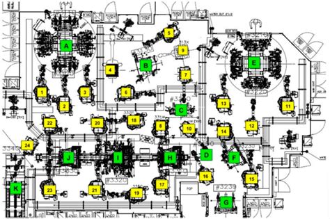 Lean Automation - Engineering, BIW and Automation solution provider