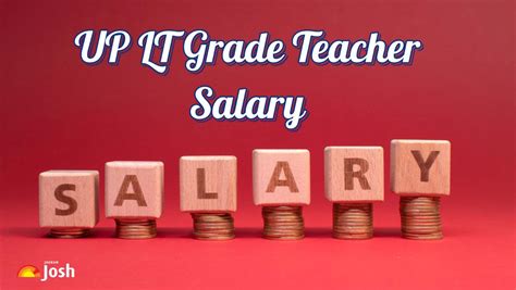 UP LT Grade Teacher Salary 2025: Job Profile, In Hand Pay and Allowances