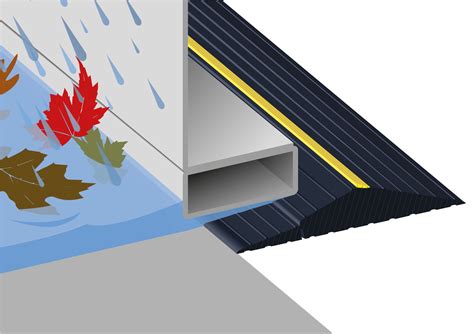 Garage Door Floor Seal Kits | The Ultimate Garage Door Floor Seal