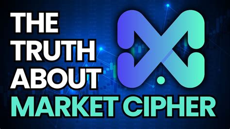 Image result for Scalping Using Market Cipher