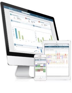 Image result for Dentrix Help