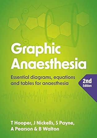 Buy Graphic Anaesthesia: Essential Diagrams, Equations and Tables for ...