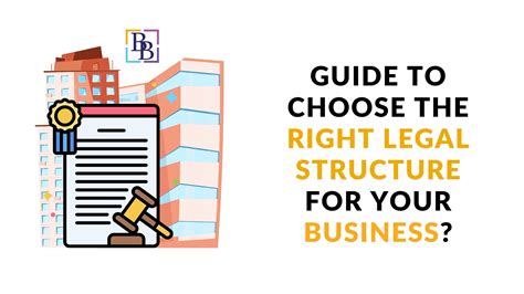 Business Legal Structure Types 的图像结果