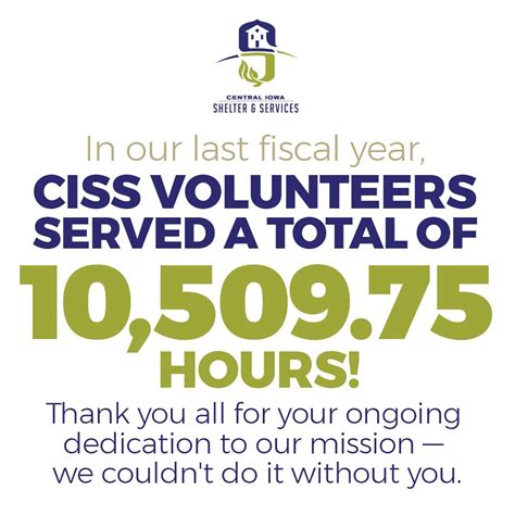 As we gathered data for our upcoming Annual Report, we were once again ...