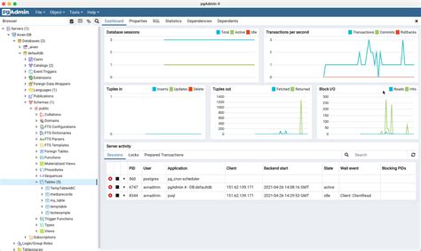 Image result for pgAdmin SQL Tool Command