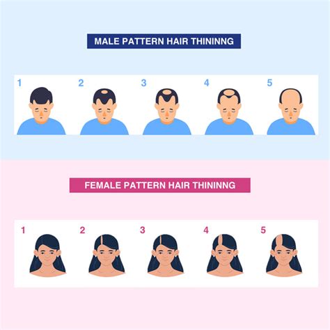 The truth about hair thinning – is there a cure?