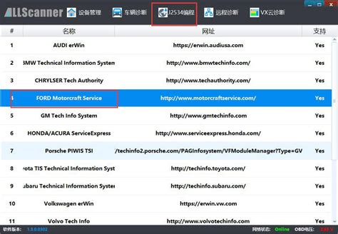 Ford Computer Programming 的图像结果