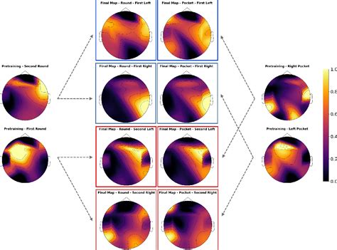 3D Graph Neural 的图像结果