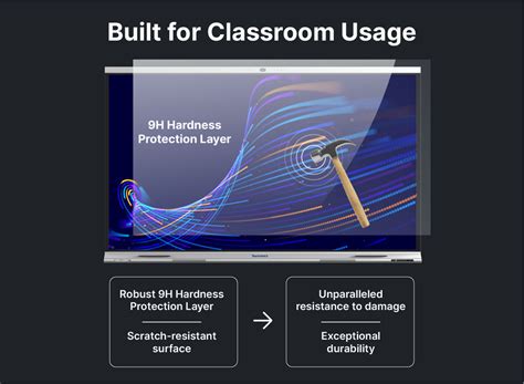 Digital Board for Teaching 75 inch (1.90 m) price - Teachmint X X2 Neo
