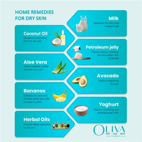 How To Cure Dry Face