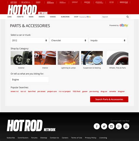 Image result for eBay Software