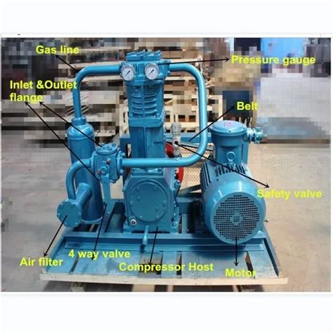 Image result for LP Gas Compressor Function