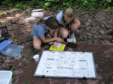 1st - 5th Grade — Perkiomen Watershed Conservancy
