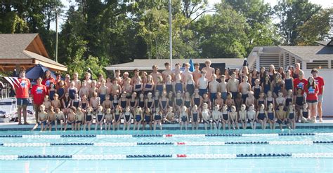 CSRC Swim Team – Charlotte Swim and Racquet