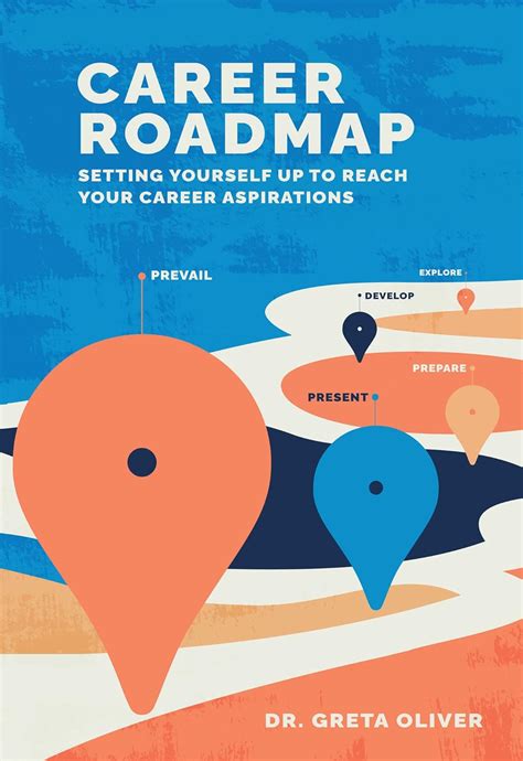 Career Roadmap: Setting Yourself Up to Reach Your Career Aspirations ...