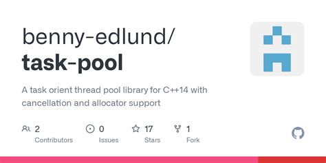 Image result for CLR Task Thread Pool