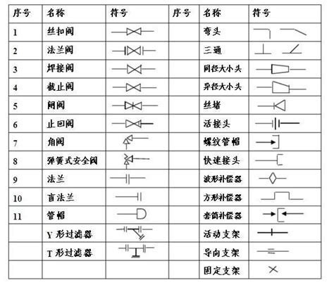 中国水利水电第五工程局有限公司 基层动态 硬梁包项目部成功打造华能硬梁包水电站工程“五星安全文明施工样板工区”