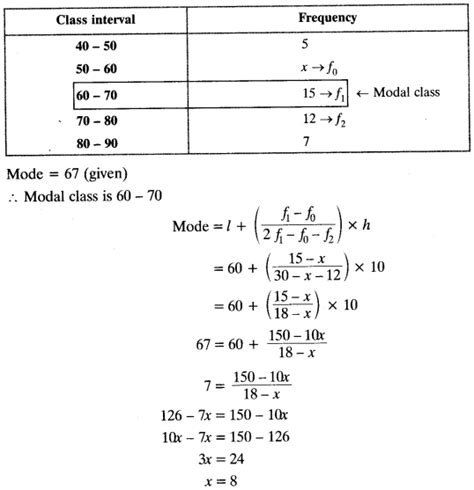 Class 10 Math Statistics Question Q1 的图像结果