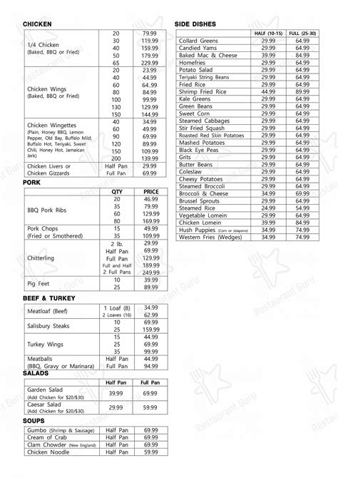 Menu at Mid Atlantic Seafood restaurant, Takoma Park, New Hampshire Ave