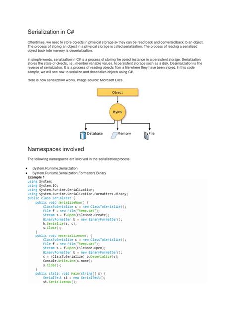 Serialization in C 的图像结果