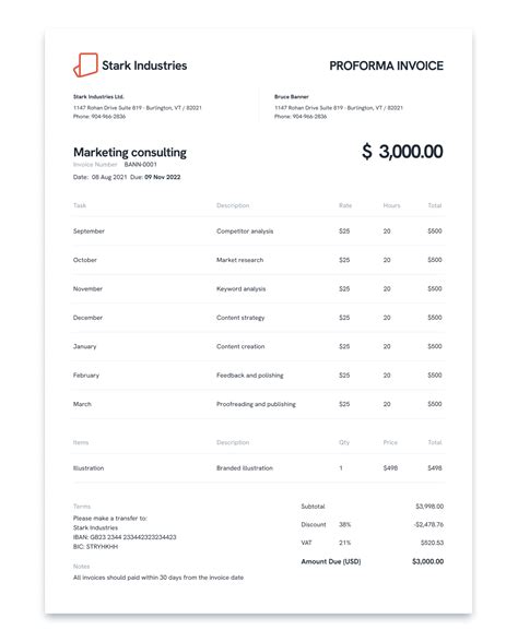 Image result for What Is a Pro Forma Invoice