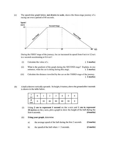 Image result for CSEC Maths Distance Time Graphs